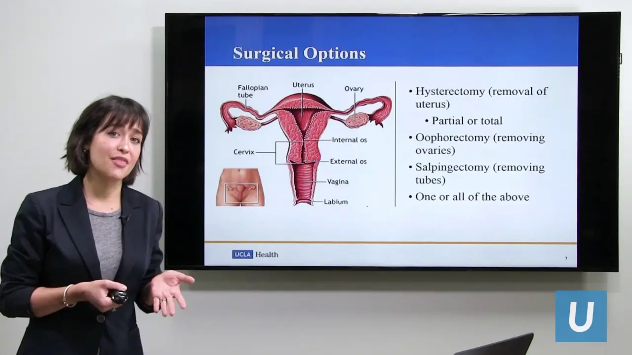 Surgical Options for Female to Male Transition