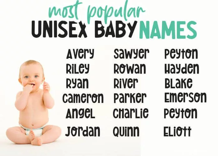 Unisex Baby Names